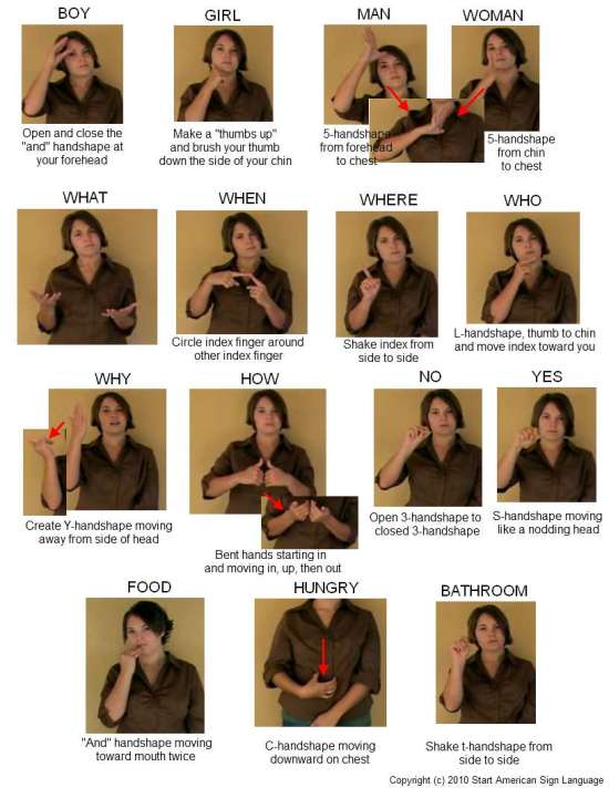 american sign language dictionary pictures printables