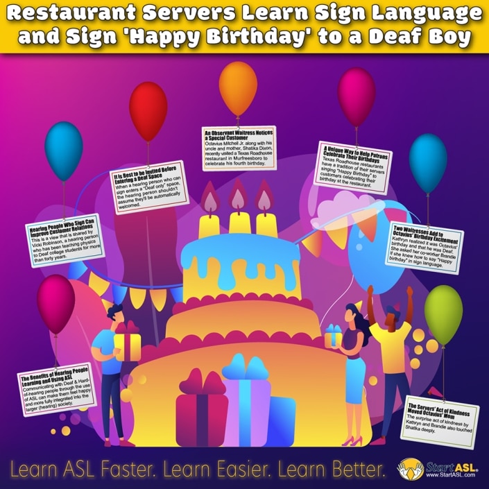 Waitresses Learn Sign Language & Sign Happy Birthday to Kid