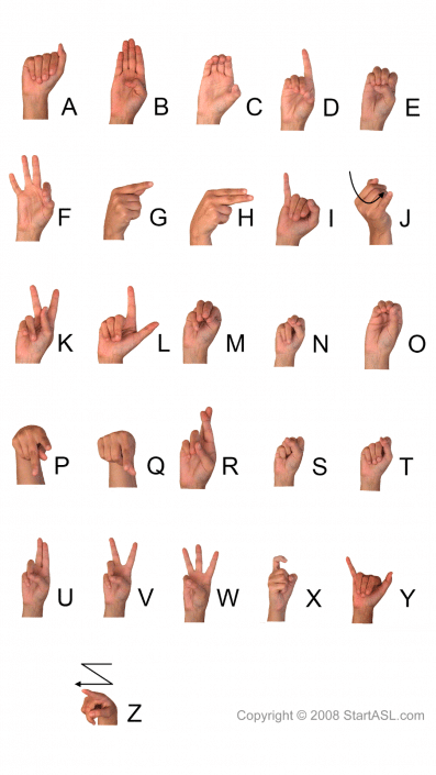 asl-alphabet_wallpaper_1080x1920 | Start ASL