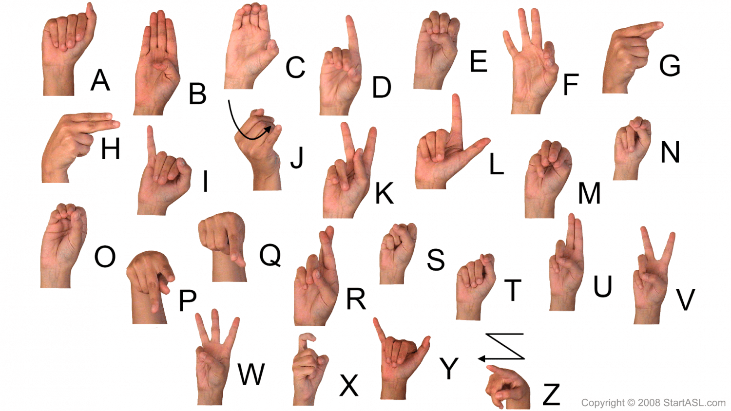 sign language letters