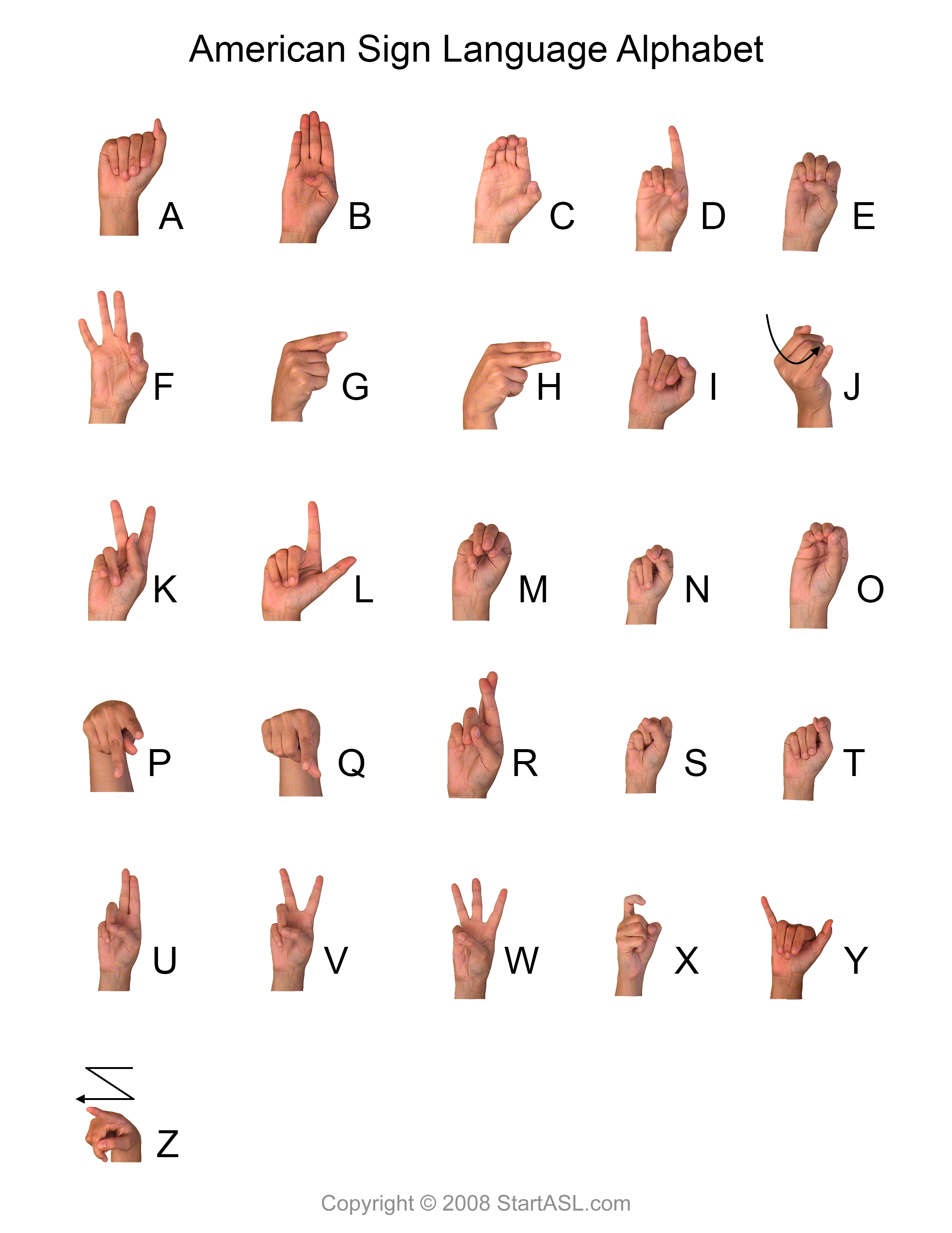 Printable Sign Language Alphabet Start ASL
