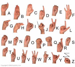 Sign Language Alphabet | 6 Free Downloads to Learn it Fast | Start ASL