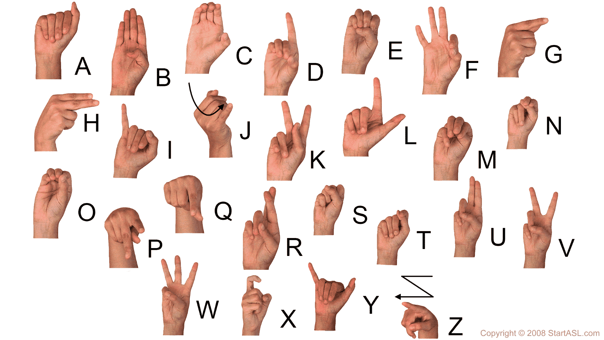 Sign Language Alphabet 6 Free Downloads To Learn It Fast Start ASL